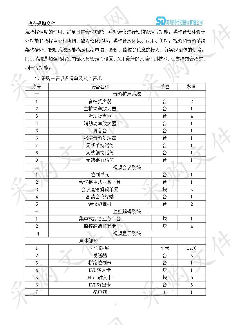 巡特警支队勤务指挥室