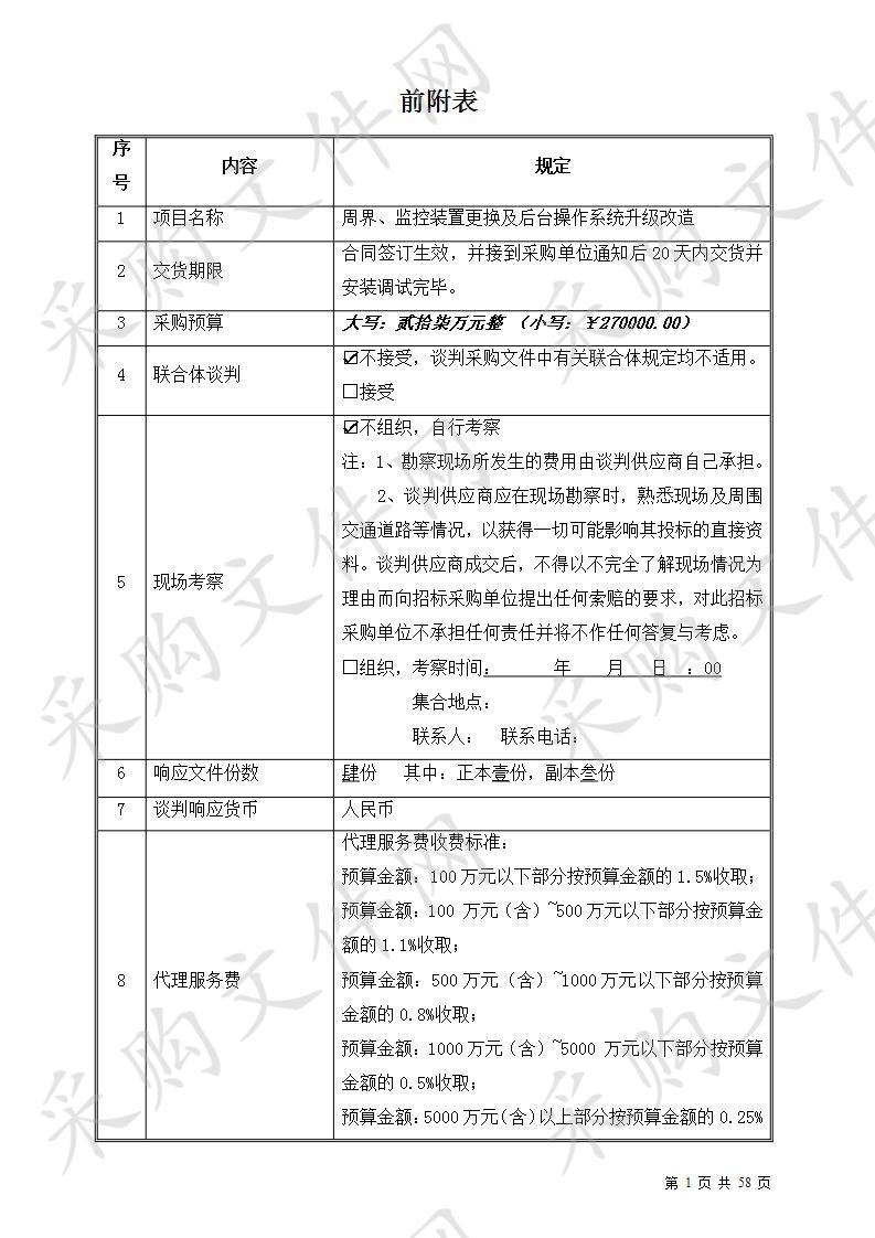 周界、监控装置更换及后台操作系统升级改造