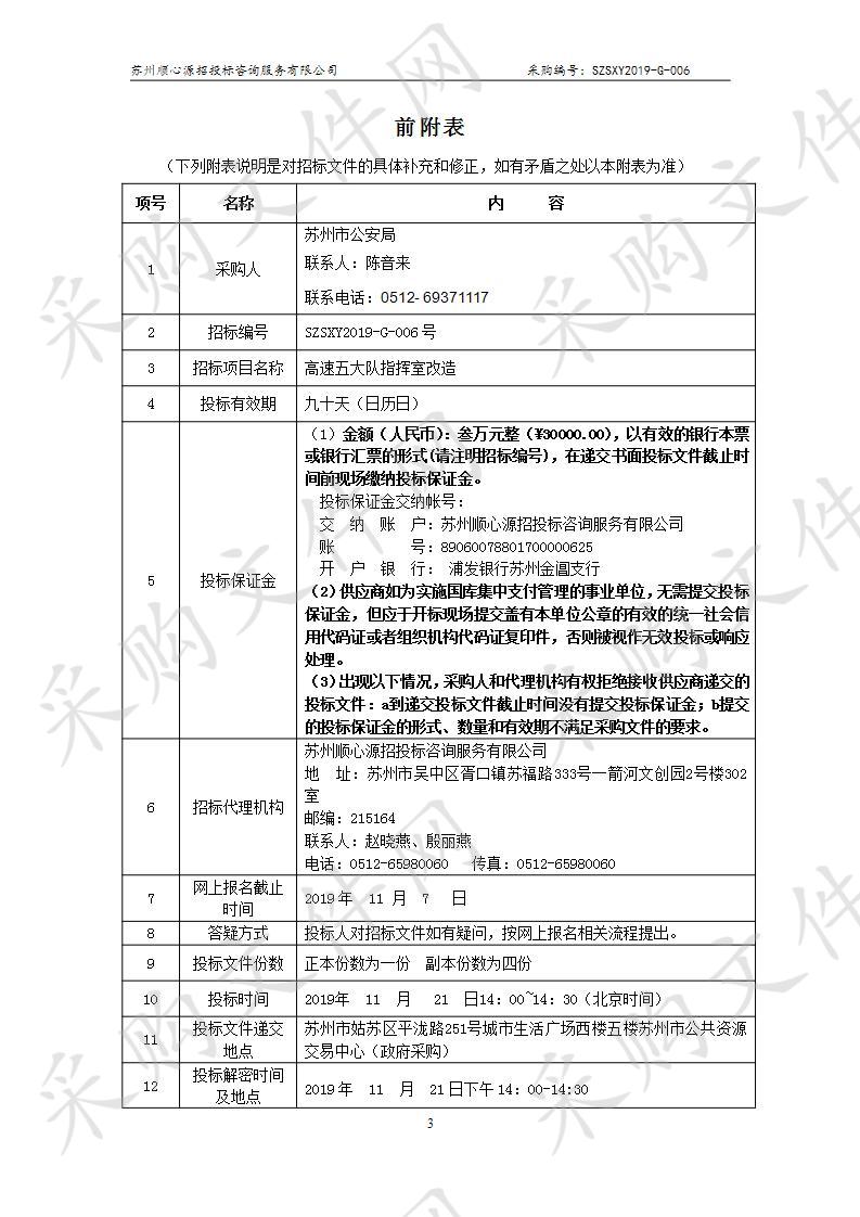 高速五大队指挥室改造