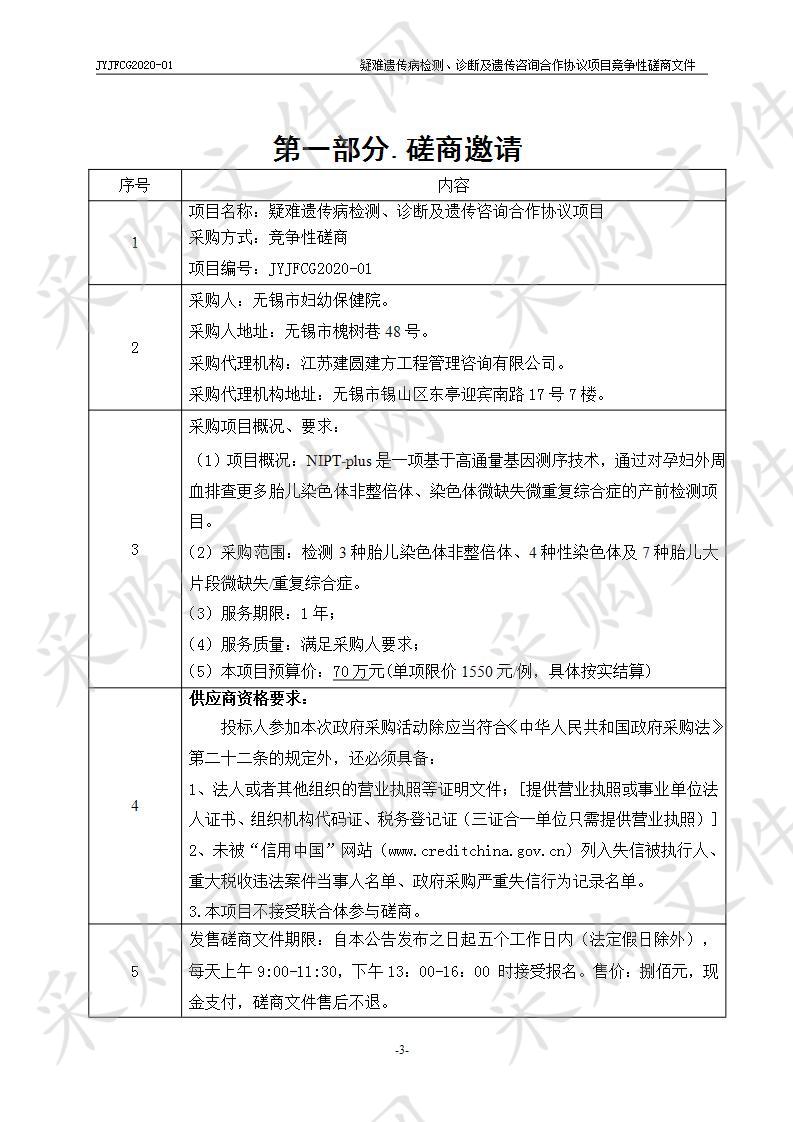 江苏建圆建方工程管理咨询有限公司关于无锡市妇幼保健院疑难遗传病检测、诊断及遗传咨询合作协议项目