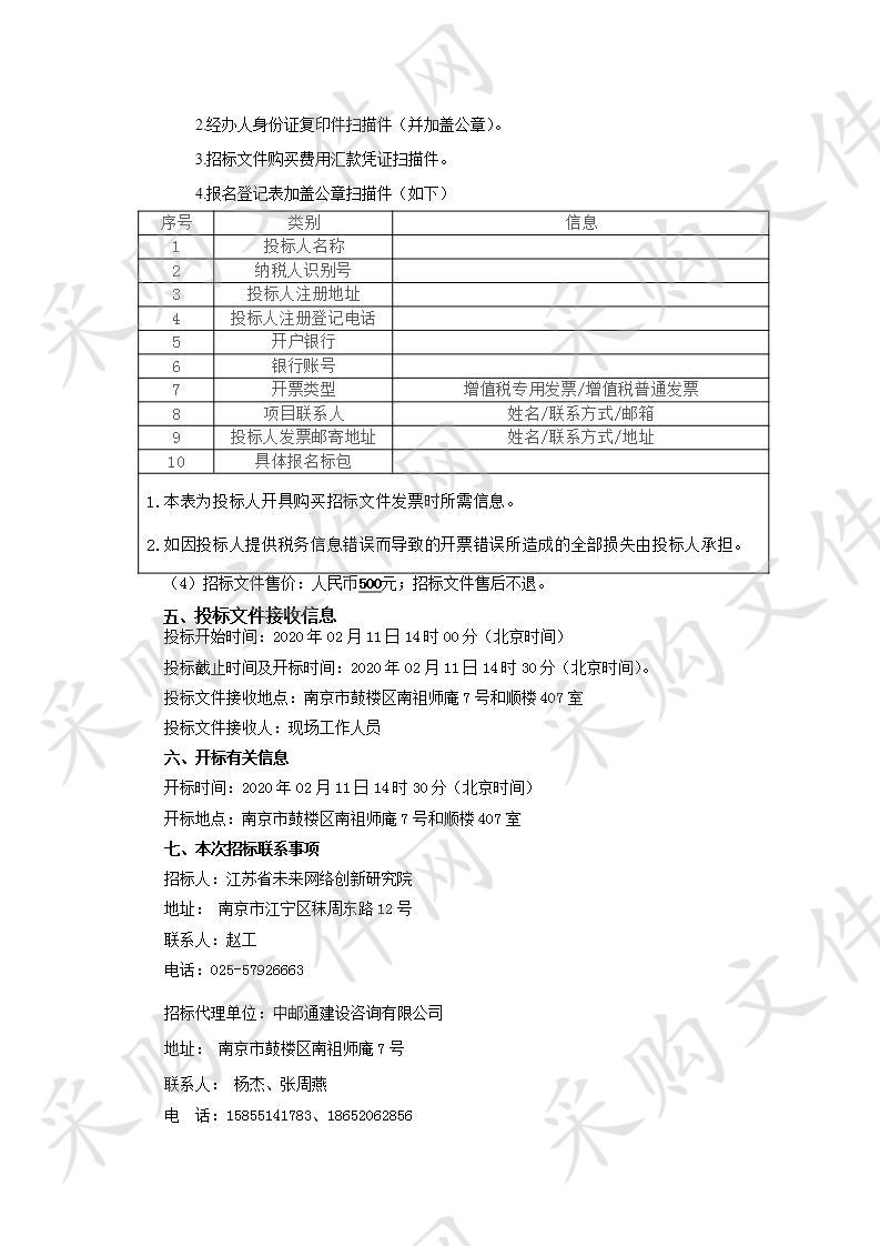 江苏省未来网络创新研究院企业云网服务平台采购项目