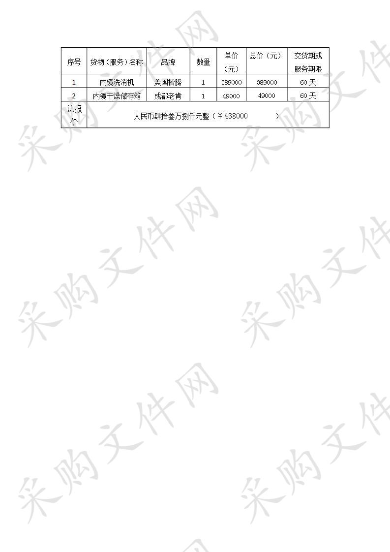 昆山市中医医院关于内镜洗消机及内镜干燥储存柜项目