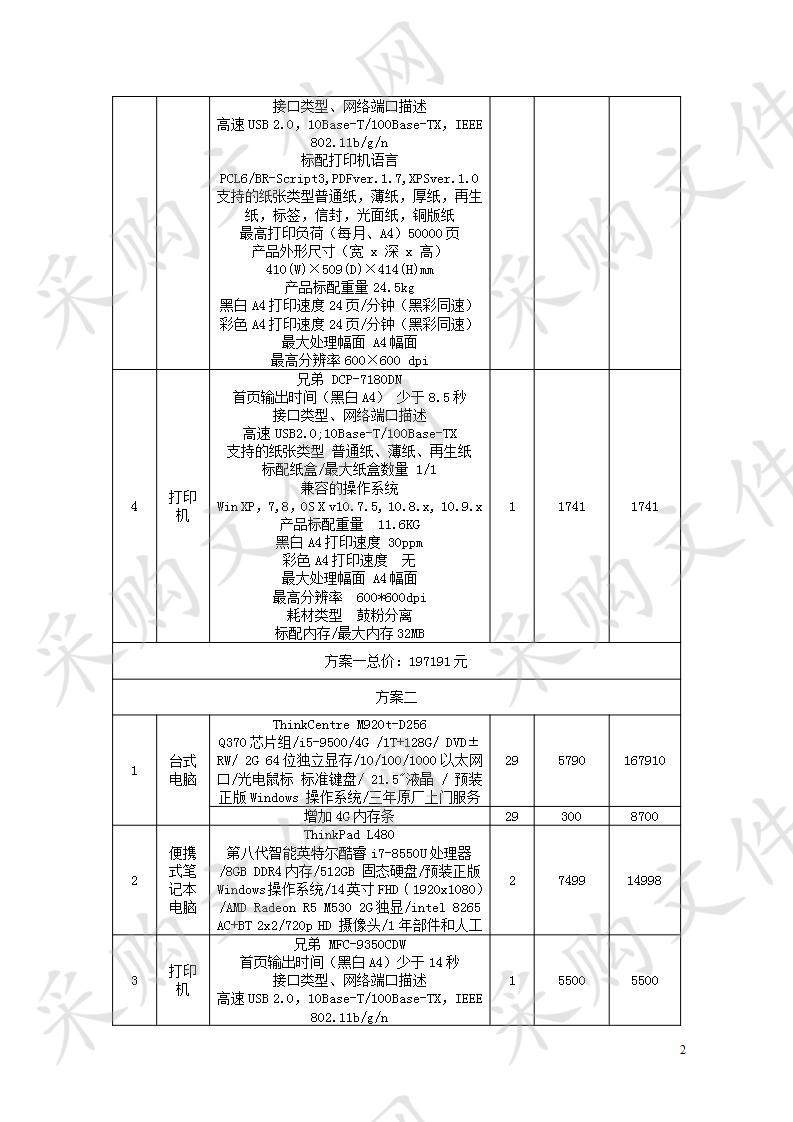 胜浦人力资源电脑及打印机采购