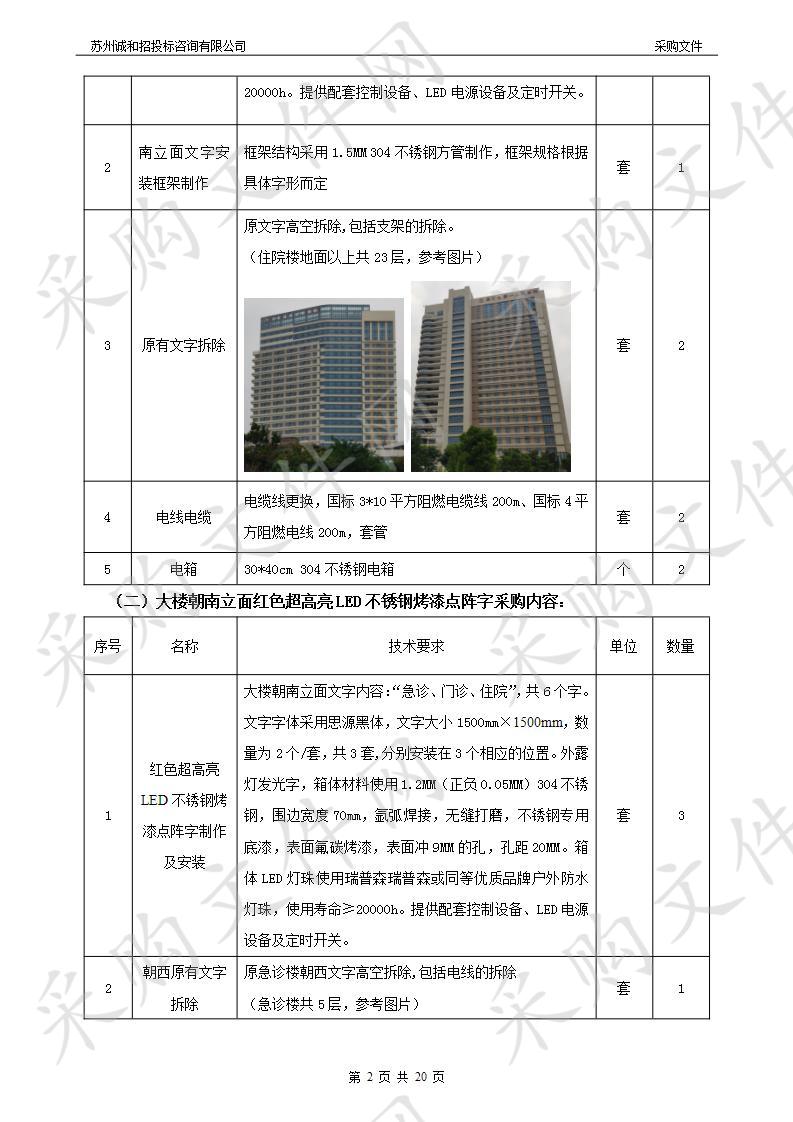 户外建筑物广告字采购和安装