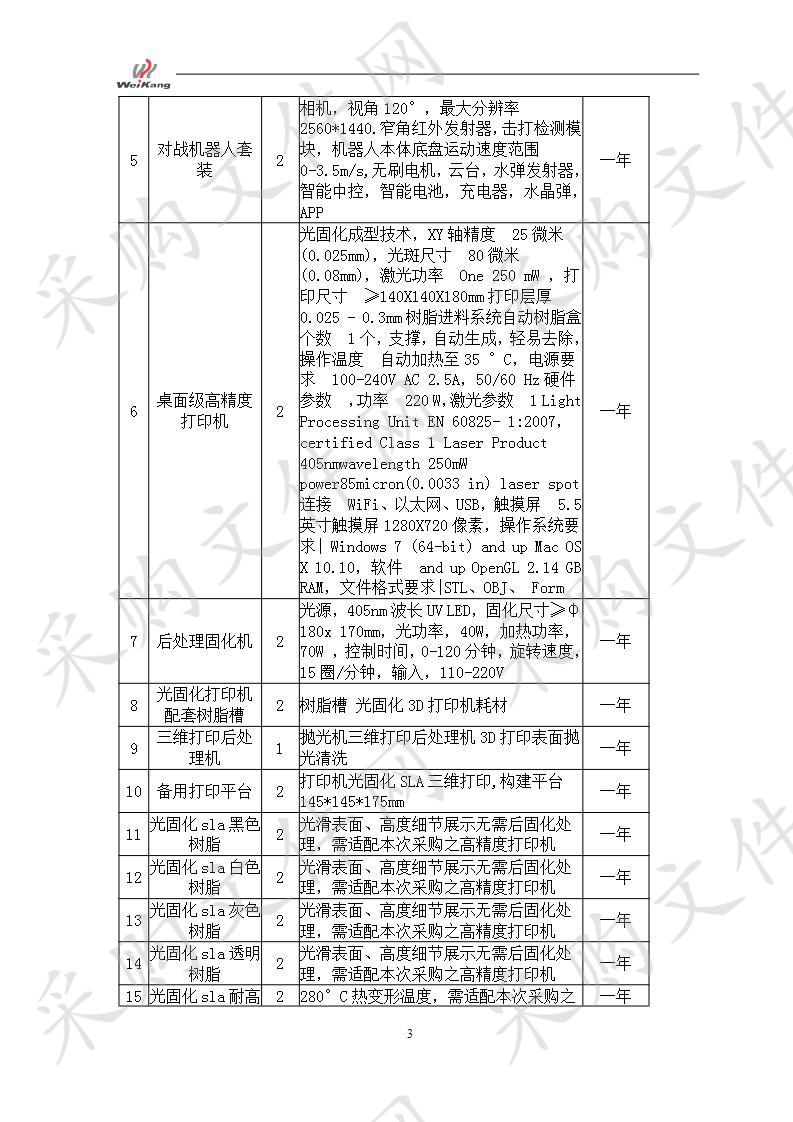 众创空间大学生能力提升实训设备