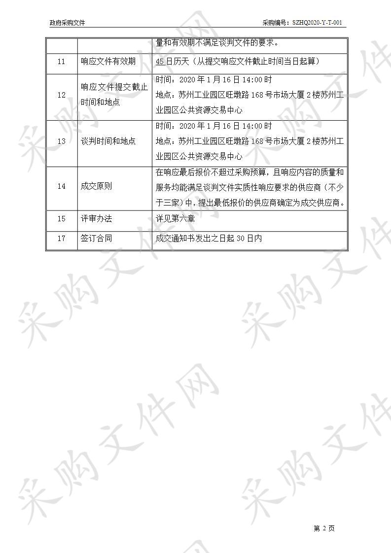 苏州市公安局工业园区分局指挥中心改建升级项目监理服务