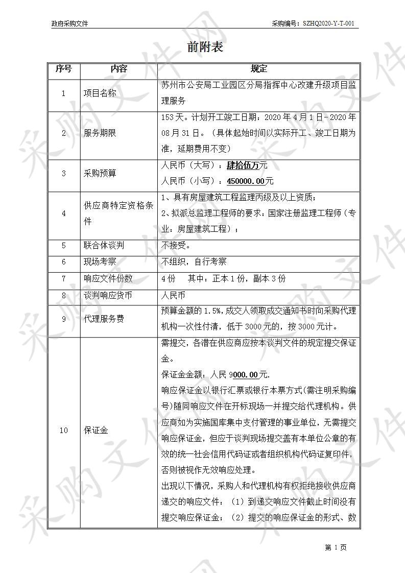 苏州市公安局工业园区分局指挥中心改建升级项目监理服务