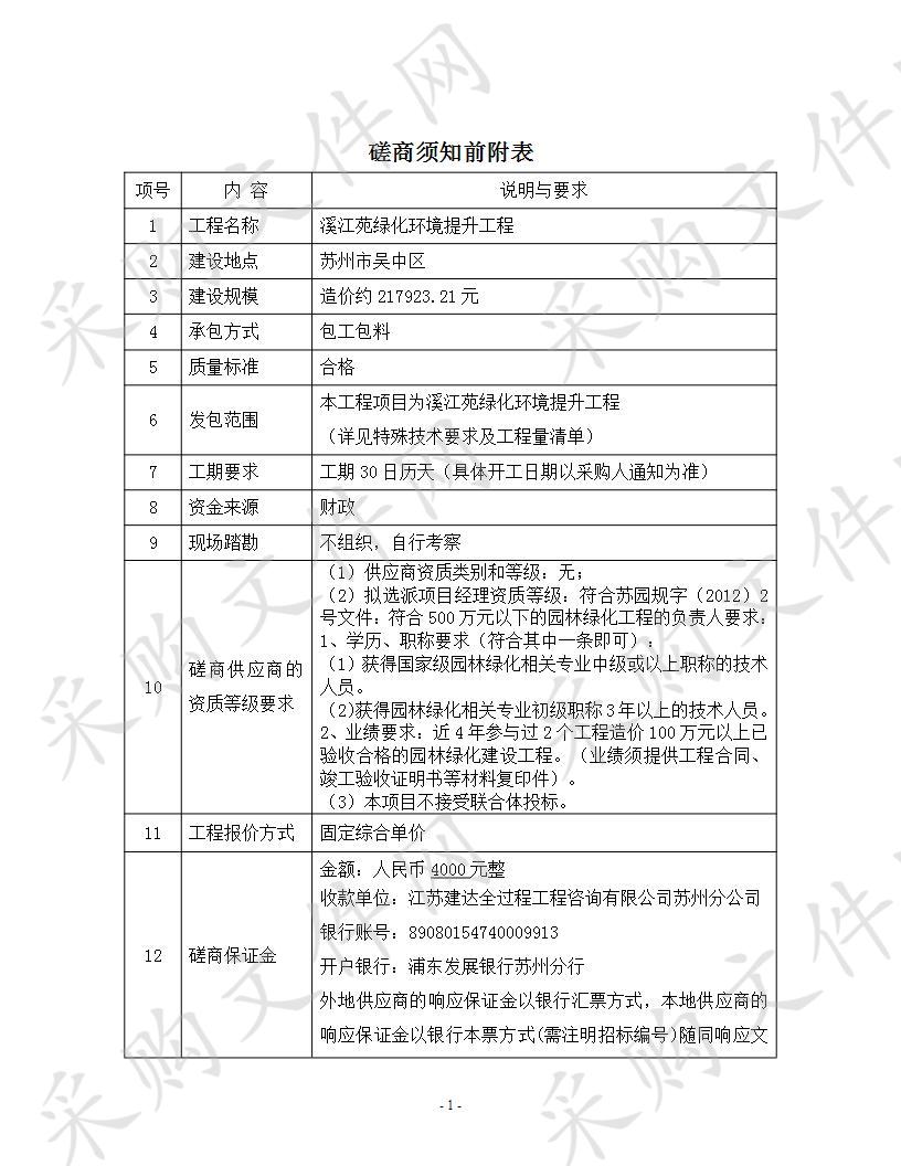 溪江苑绿化环境提升工程