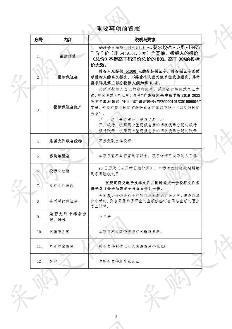 广东省新兴中药学校2019-2022三学年教材采购项目