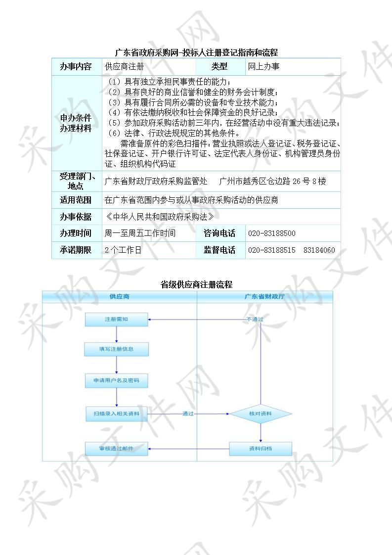 韶关市和畅园局域网项目