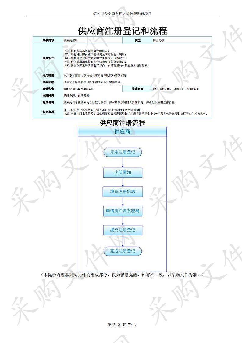 韶关市公安局在押人员被服购置项目