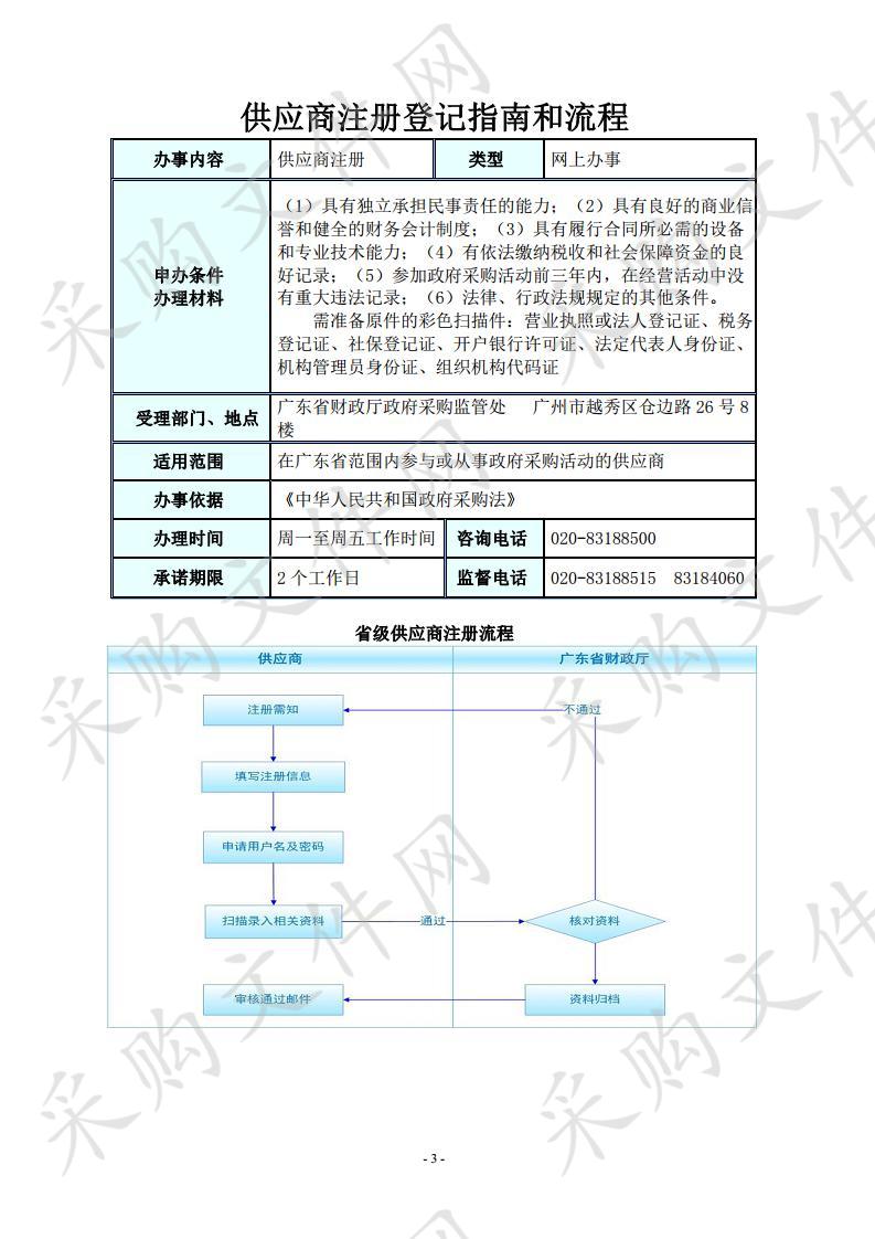 韶关市中等职业技术学校学生宿舍太阳能热水系统改造项目