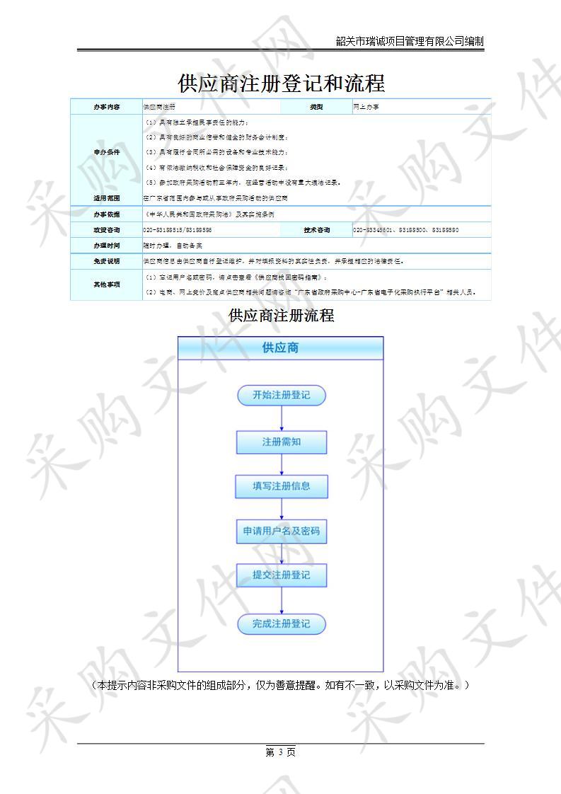 韶关市国有曲江林场2020年森林碳汇重点生态工程（碳汇）造林项目