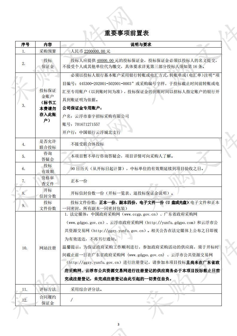 云浮市生态环境局大气污染应急监测设备