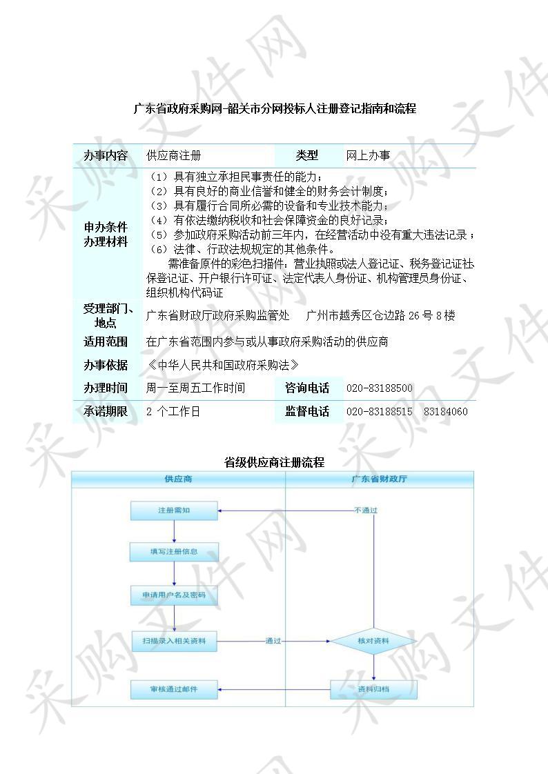 韶关市技师学院琴法实训室建设项目