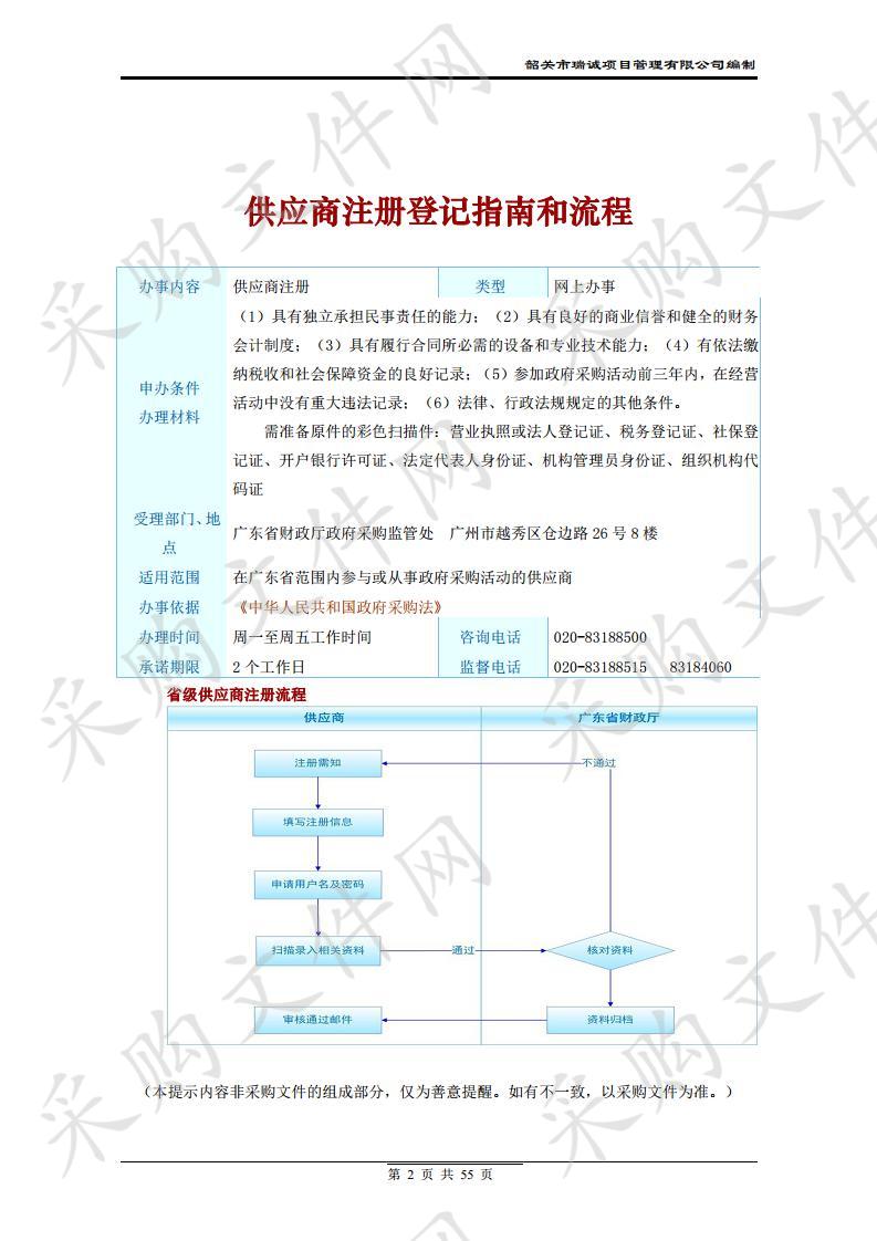 韶关市生态环境局韶关市土壤污染防治规划编制项目