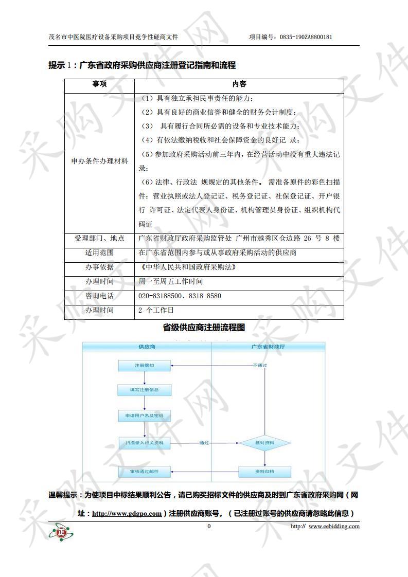 茂名市中医院医疗设备采购项目(项目编号：0835-190ZA8800181)