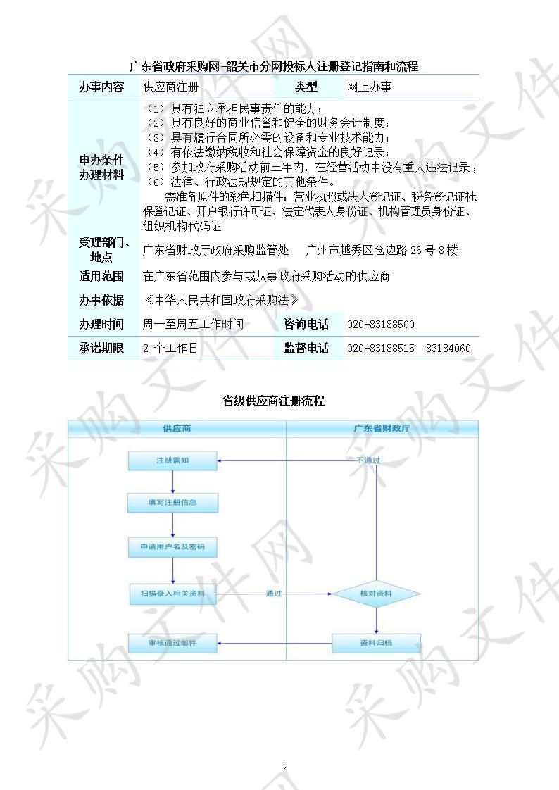 韶关市档案馆数字化（二期）项目