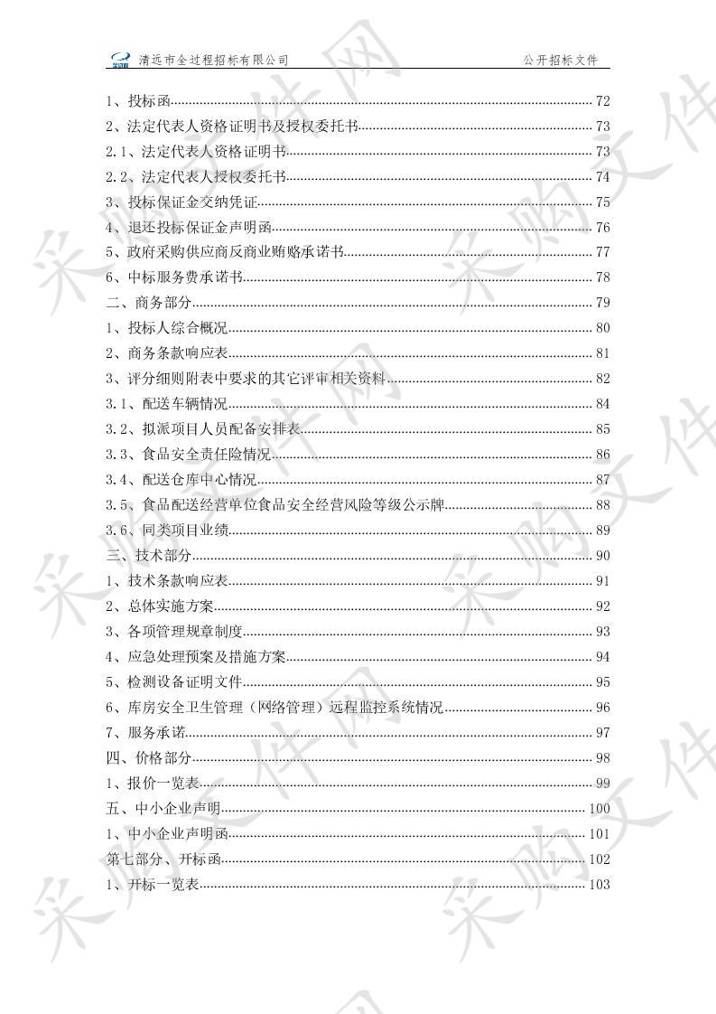 清远市体育学校2019-2021年学校食堂膳食配送采购项目