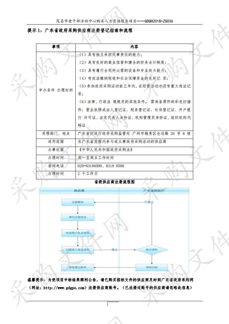 茂名市老干部活动中心购买人力资源服务项目【招标编号：GDQH2018-ZG036