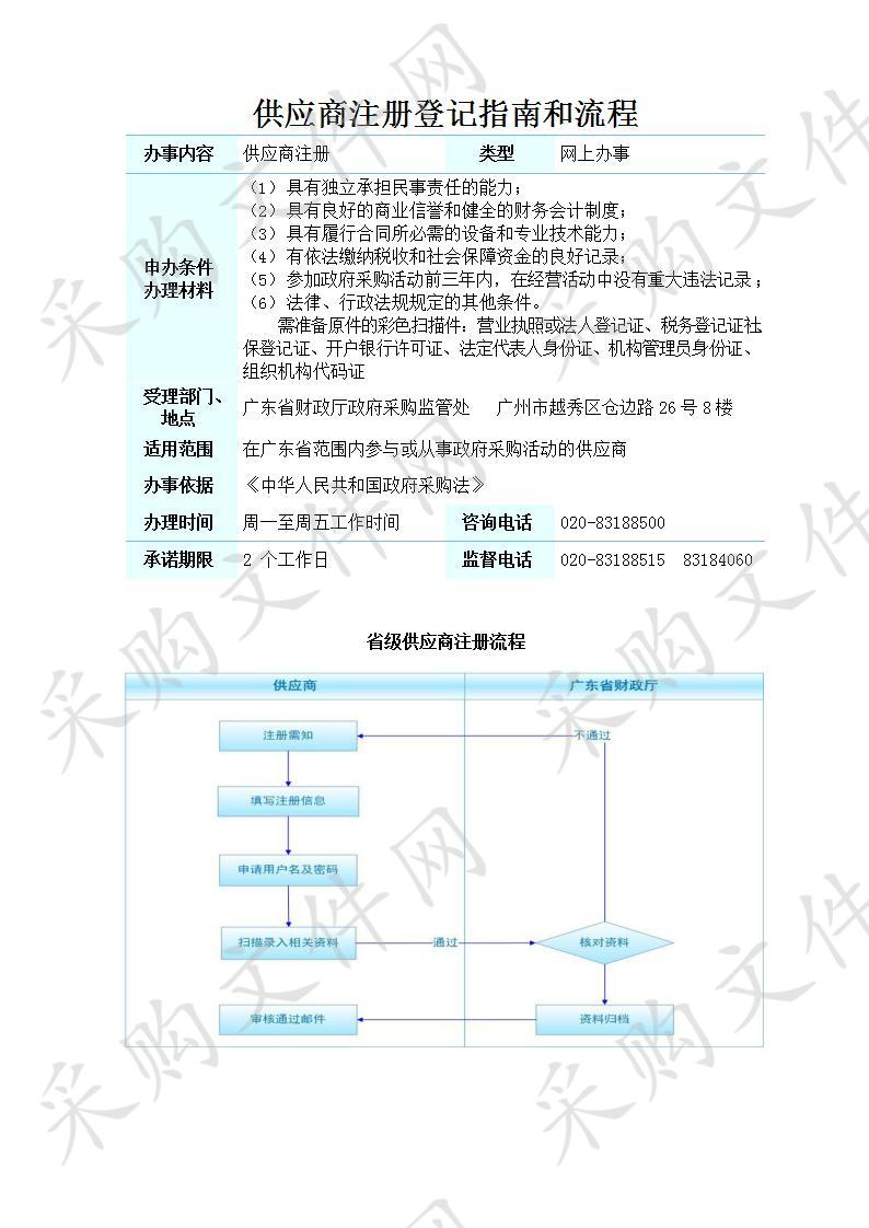 韶关港乌石综合交通枢纽总体规划编制项目