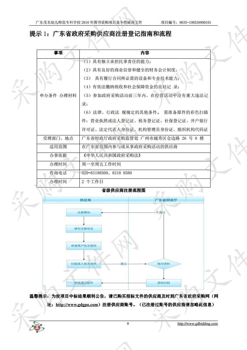 广东茂名幼儿师范专科学校2018年图书采购项目(项目编号：0835-190ZA8800101)