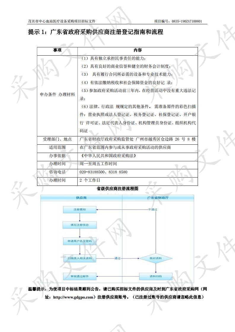 茂名市中心血站医疗设备采购项目【招标编号：0835-190ZA7100801