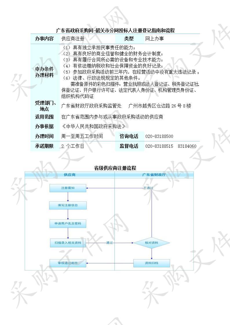 韶关市社会福利院食堂食品与副食品2019年度配送服务项目