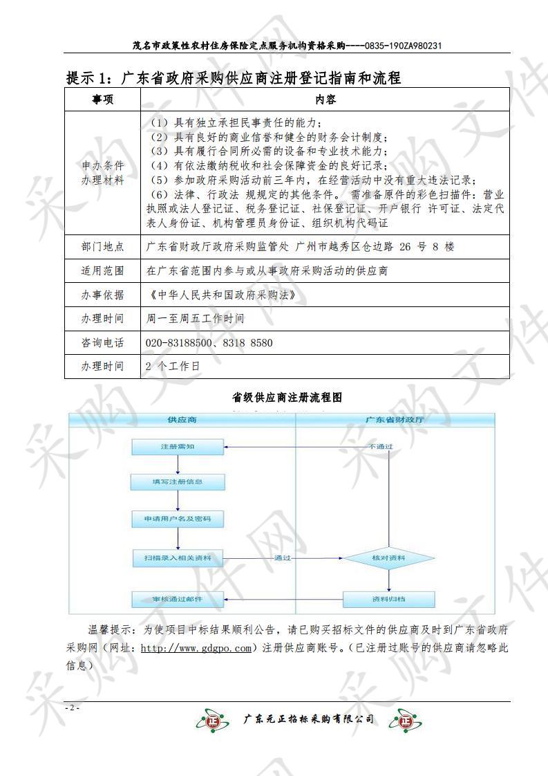茂名市政策性农村住房保险定点服务机构资格采购（0835-190ZA980231）