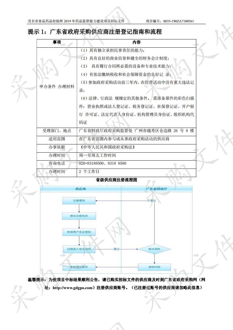 茂名市食品药品检验所2019年药品监管能力建设项目（440900-201904-0030802-0001）