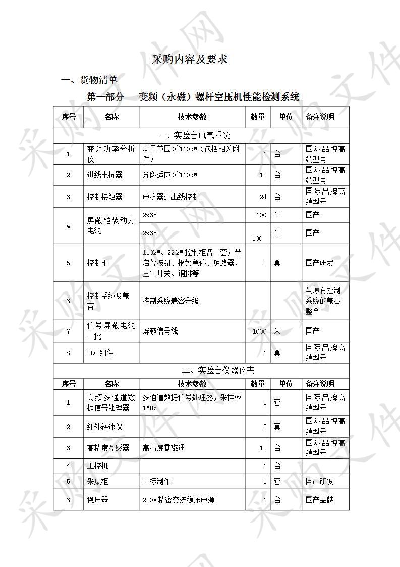 空压机检测系统性能提升项目