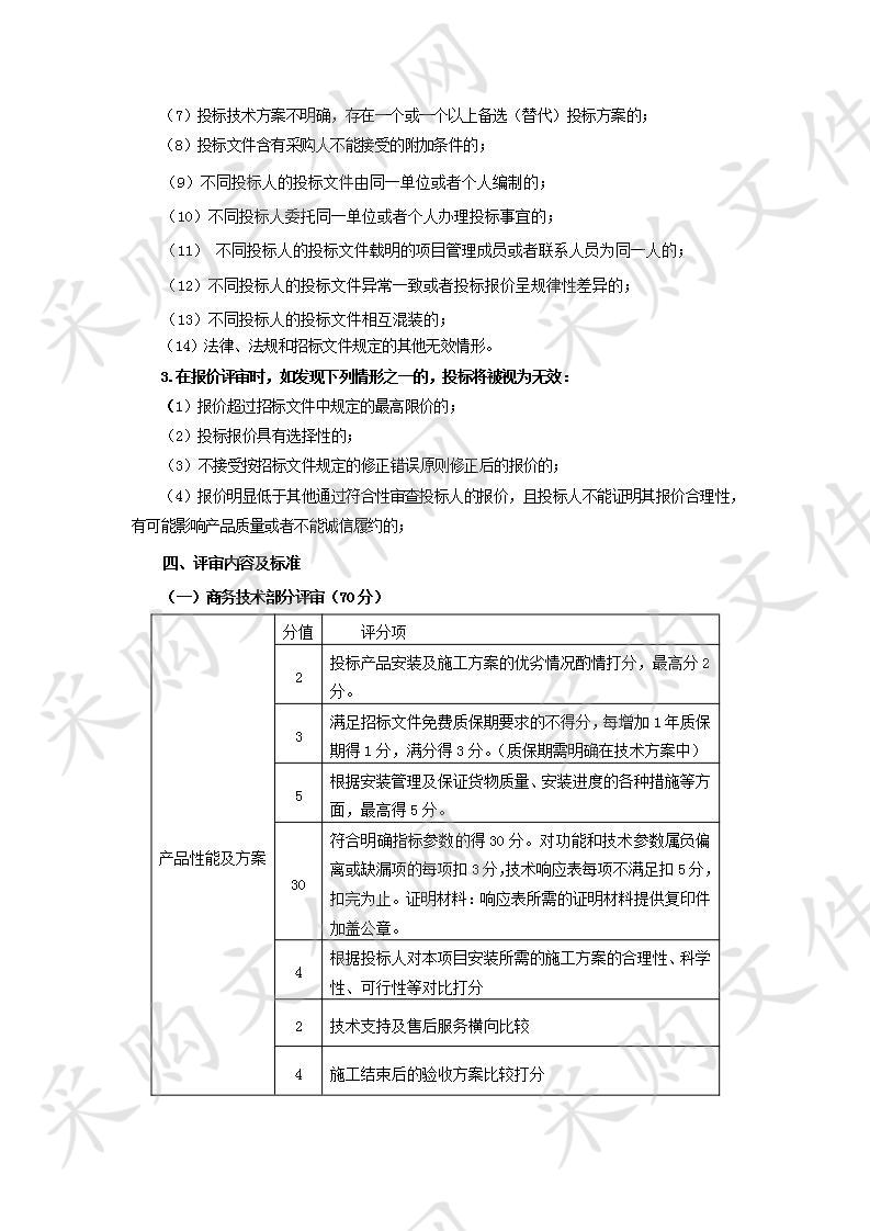 杭州市江干区档案馆高压细水雾灭火系统采购项目