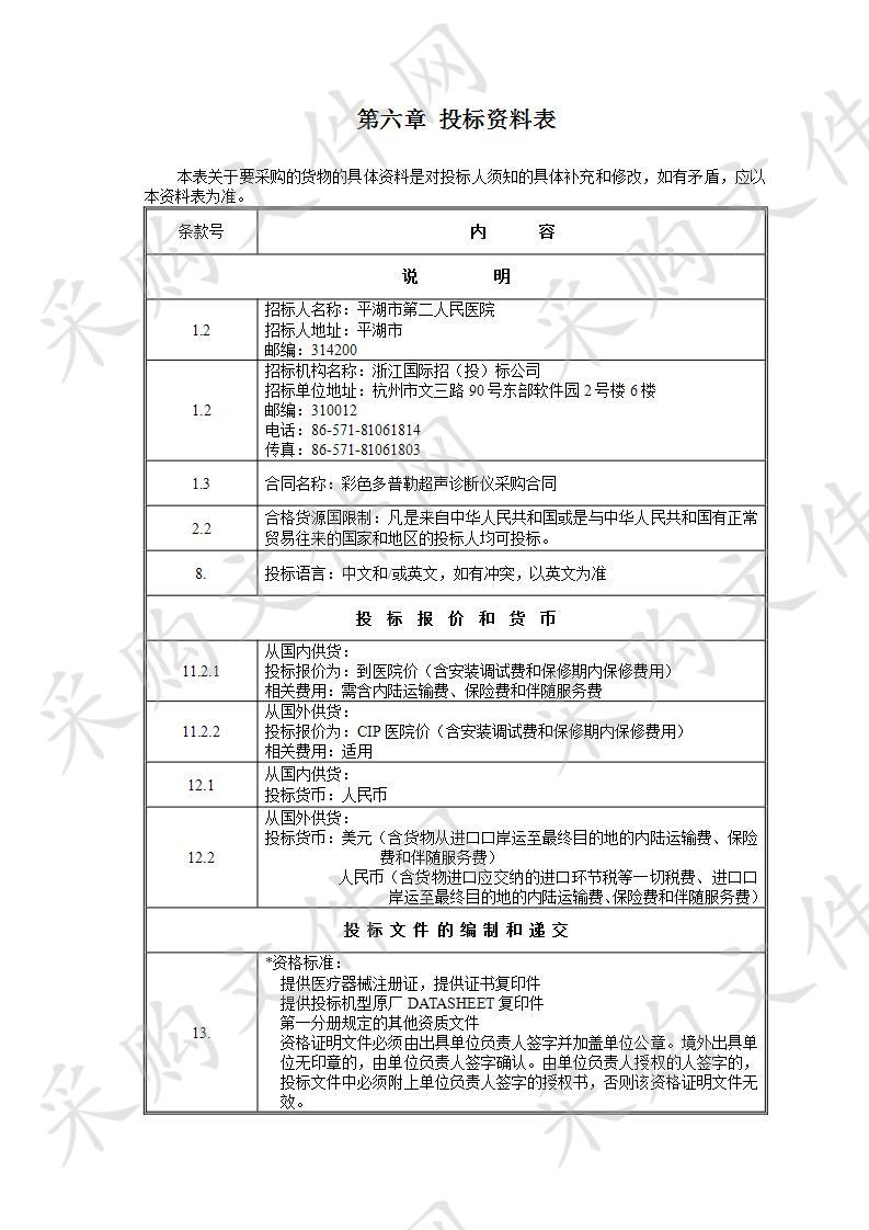 平湖市第二人民医院彩超项目