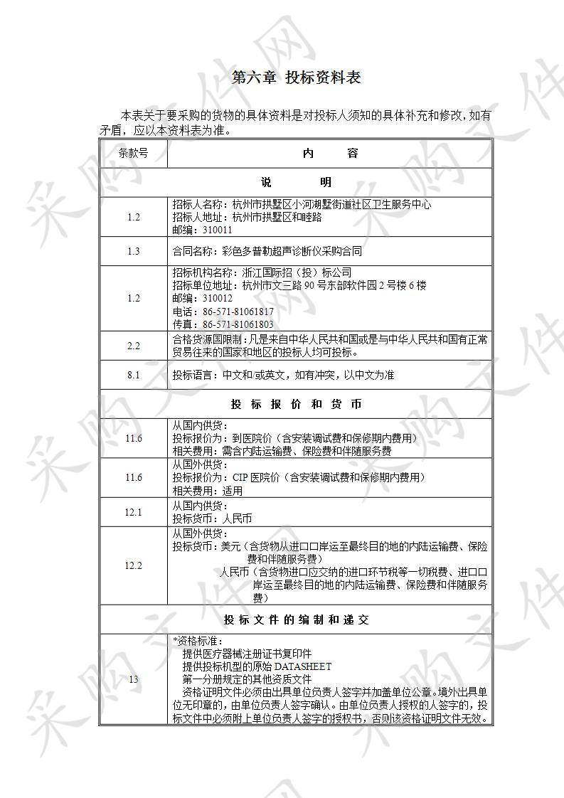 杭州市拱墅区小河湖墅街道社区卫生服务中心彩色多普勒超声诊断仪