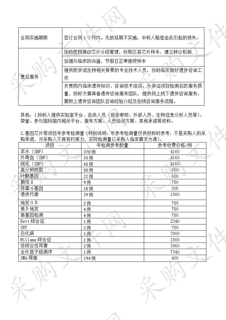 衢州市妇幼保健院基因芯片委托检测采购项目