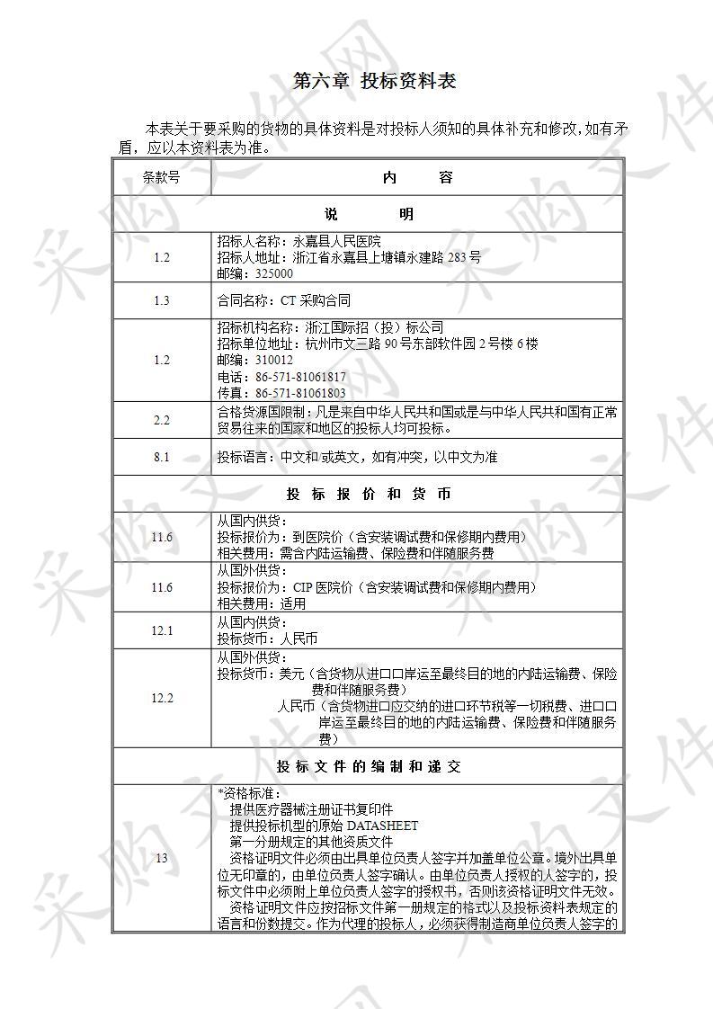 永嘉县人民医院CT