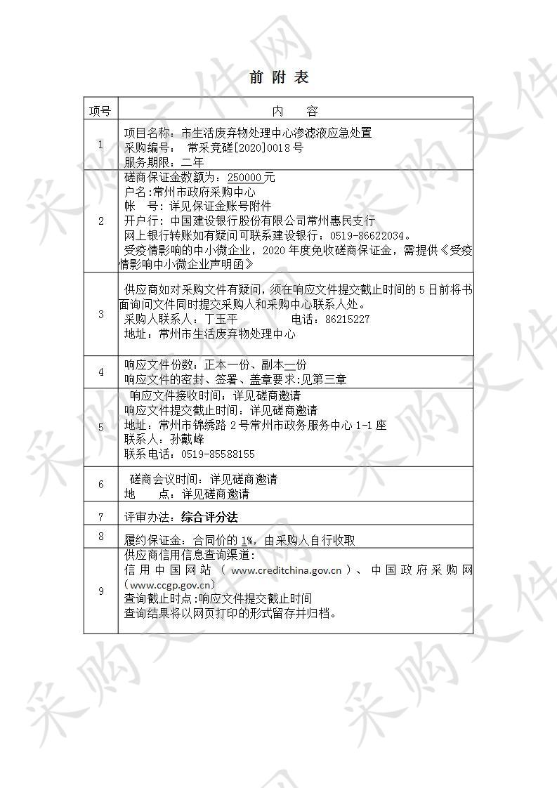 市生活废弃物处理中心渗滤液应急处置