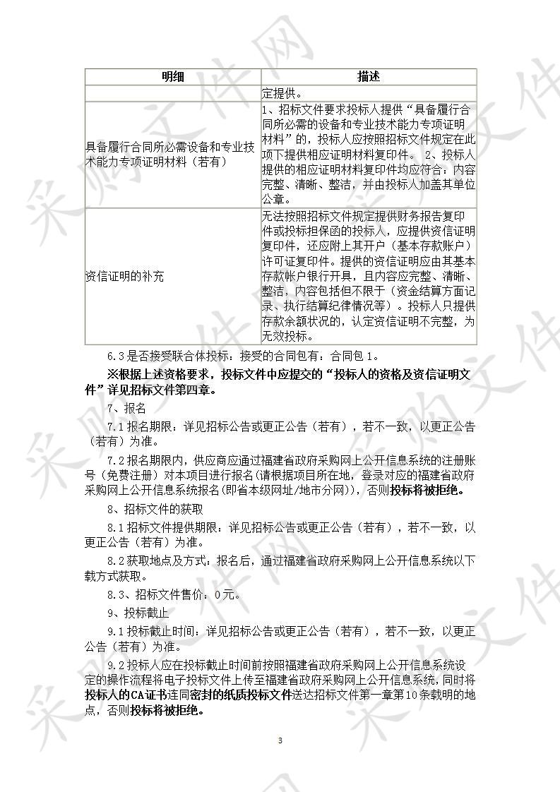 2019年综治视频探头改建项目货物类采购项目