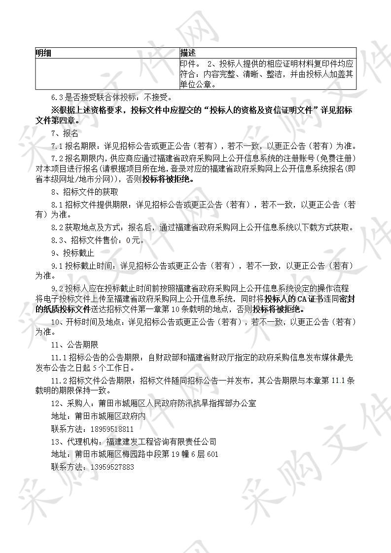 城厢区应急视频会商指挥系统升级完善建设项目采购货物类采购项目