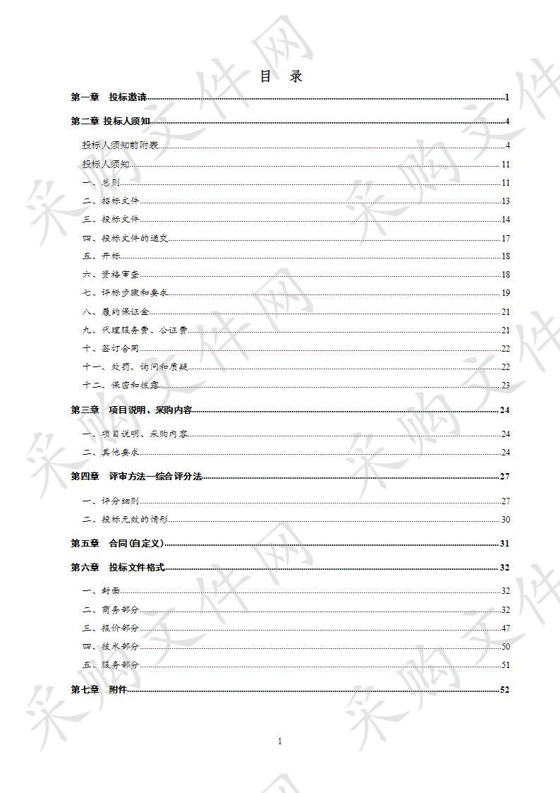 德州市看守所物资采购供应商选定项目