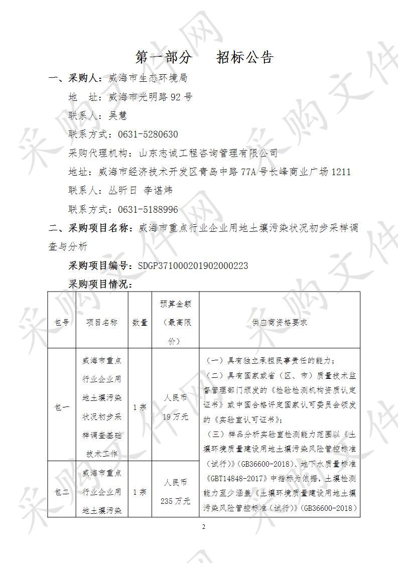 威海市重点行业企业用地土壤污染状况初步采样调查与分析