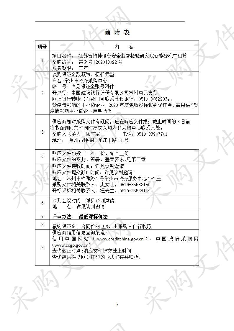 江苏省特种设备安全监督检验研究院新能源汽车租赁