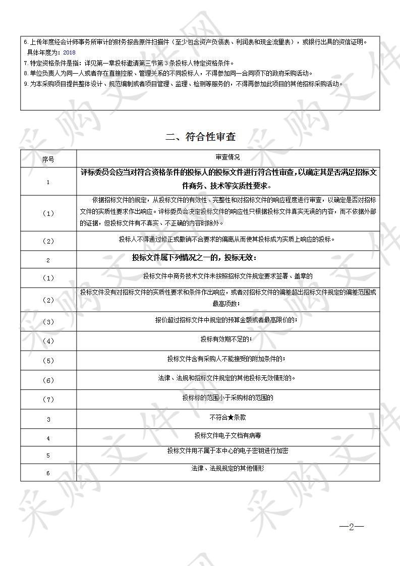 长沙市市场监督管理局物业和会务项目