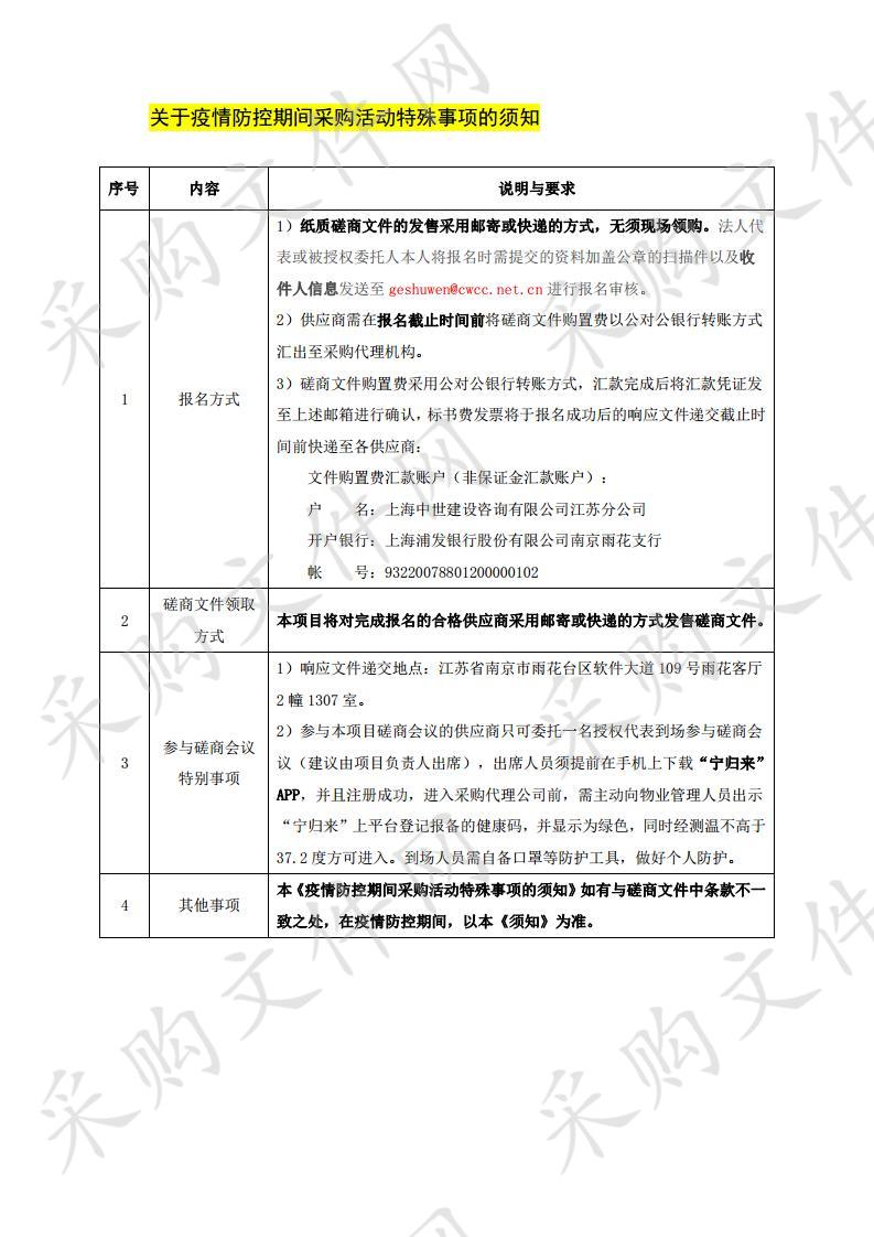 南京及宿迁地区局地风模拟分析采购项目