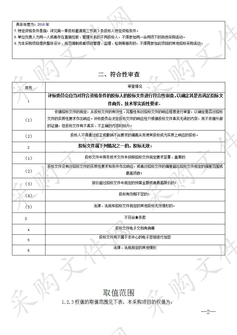 长沙市地下管线综合信息管理平台（一期）项目