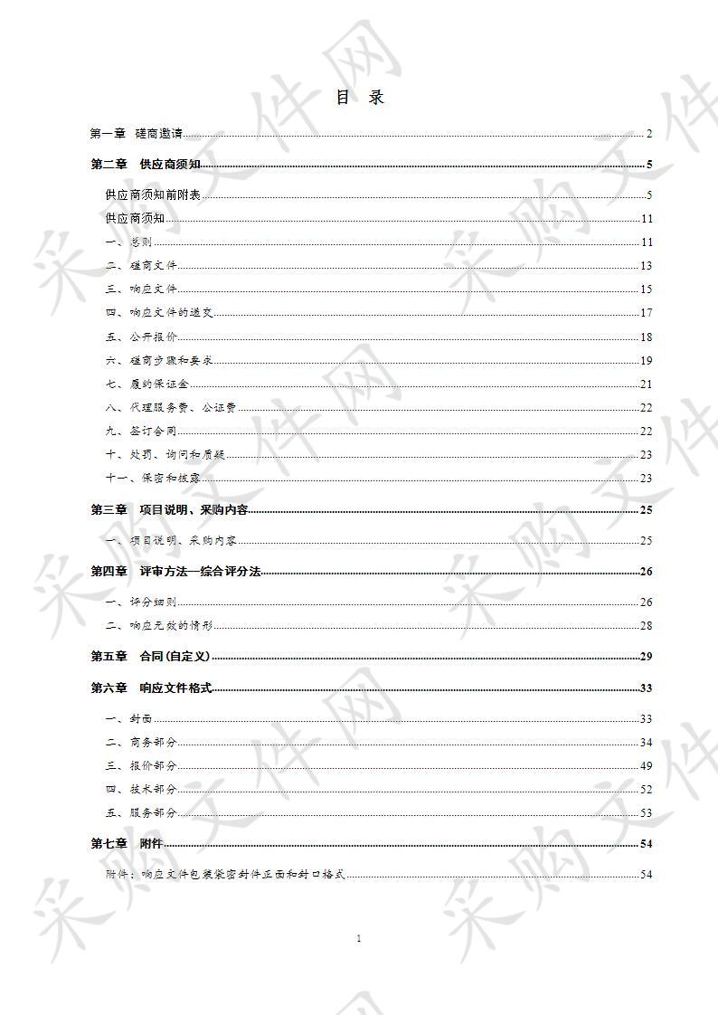 德州经济技术开发区社会事业管理部岳庄空城遗址考古调查项目