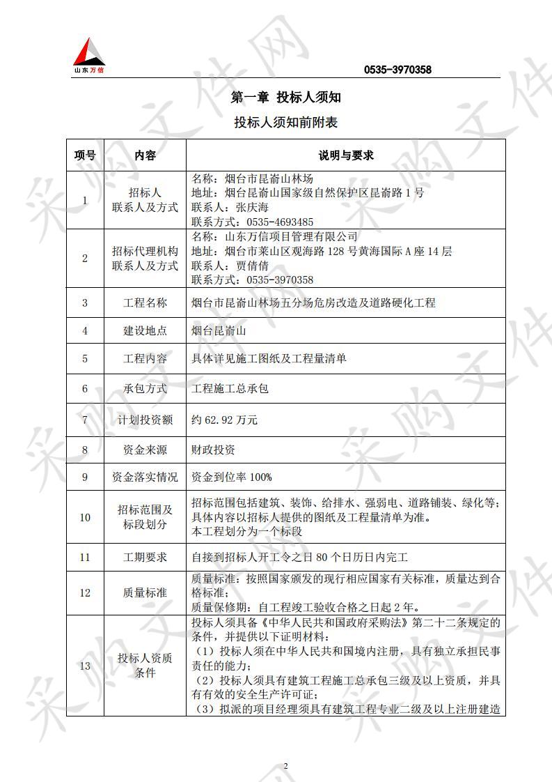 烟台市昆嵛山林场五分场危房改造及道路硬化工程