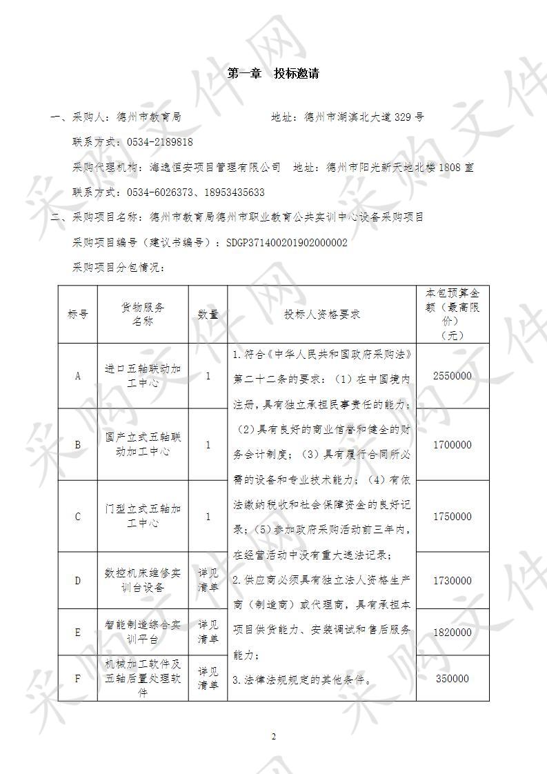 德州市教育局德州市职业教育公共实训中心设备采购项目B包