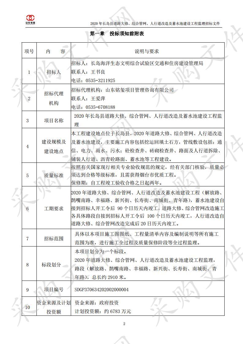 2020年长岛县道路大修、综合管网、人行道改造及蓄水池建设工程监理