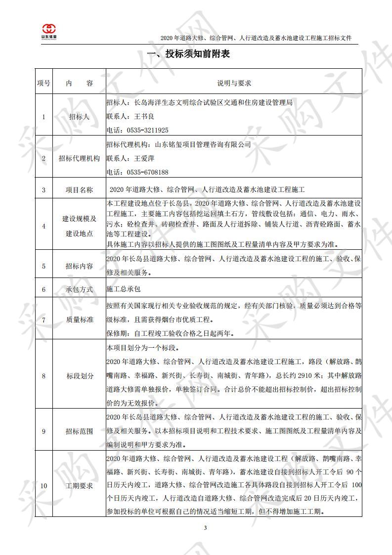 2020年长岛县道路大修、综合管网、人行道改造及蓄水池建设工程施工